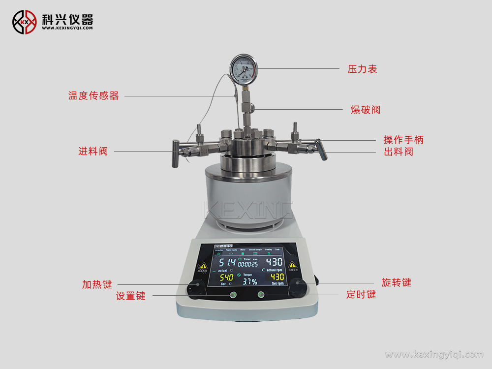 GYT-A-結構中文 GYT-A-結構中文
